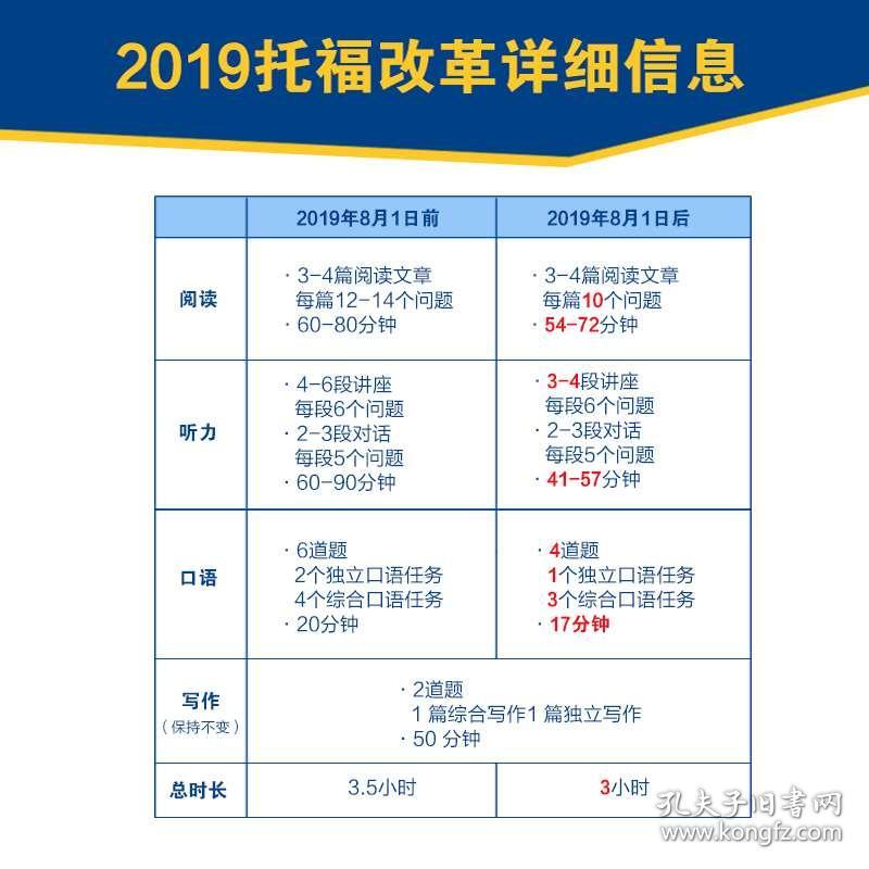 新澳门免费资料挂牌大全,系统解答解释落实_视频版74.862