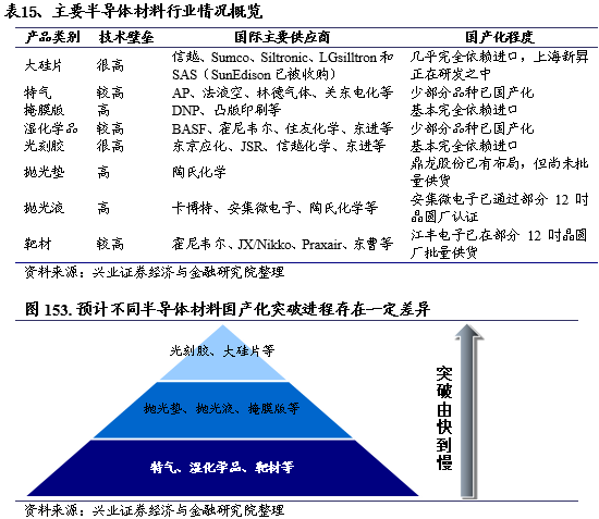 2024新澳门原料免费大全,标准化程序评估_影像版50.427