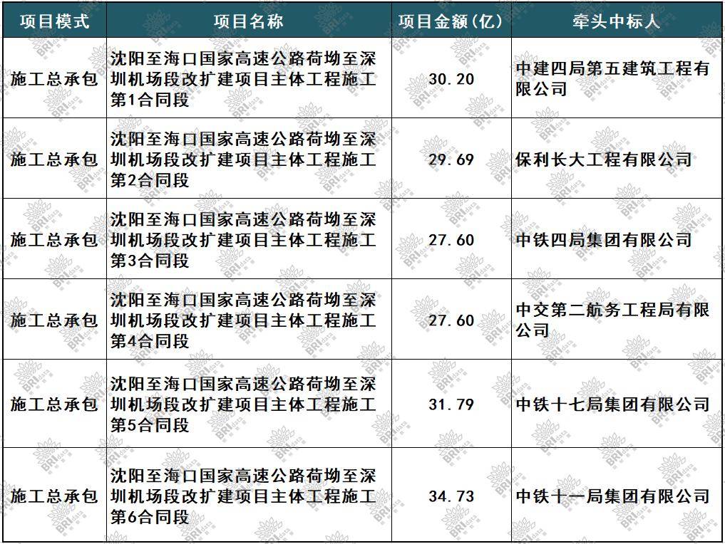 2024澳门六开彩开,实地考察分析数据_uShop99.181