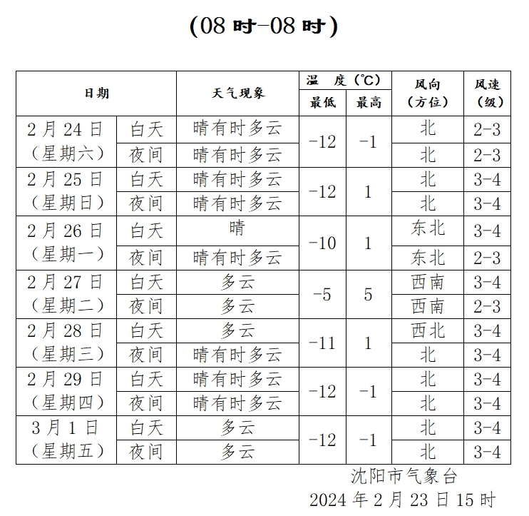 2024澳门六今晚开奖结果,系统解析说明_pack94.222