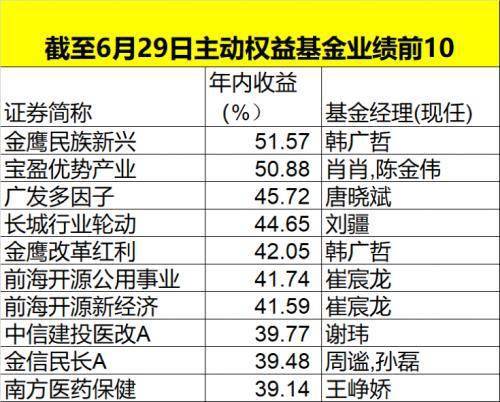 澳门特马今天开奖结果,衡量解答解释落实_V39.332