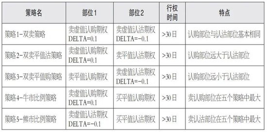 最准一码一肖100%噢,科学化方案实施探讨_ios82.650