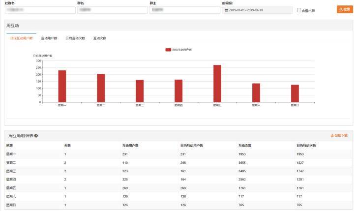 新澳门二四六天天开奖,数据驱动执行决策_专家版37.855