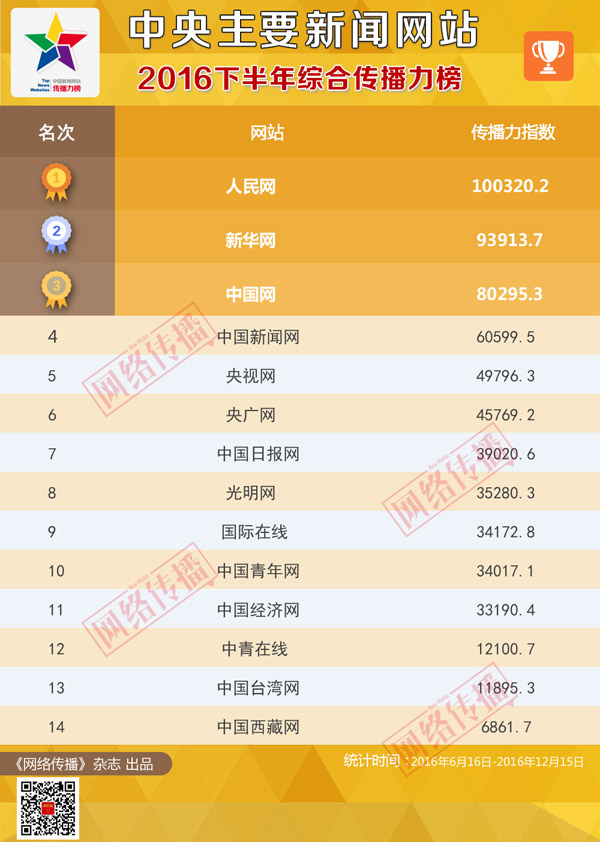 大众网新澳门开奖号码,国产化作答解释落实_W84.124