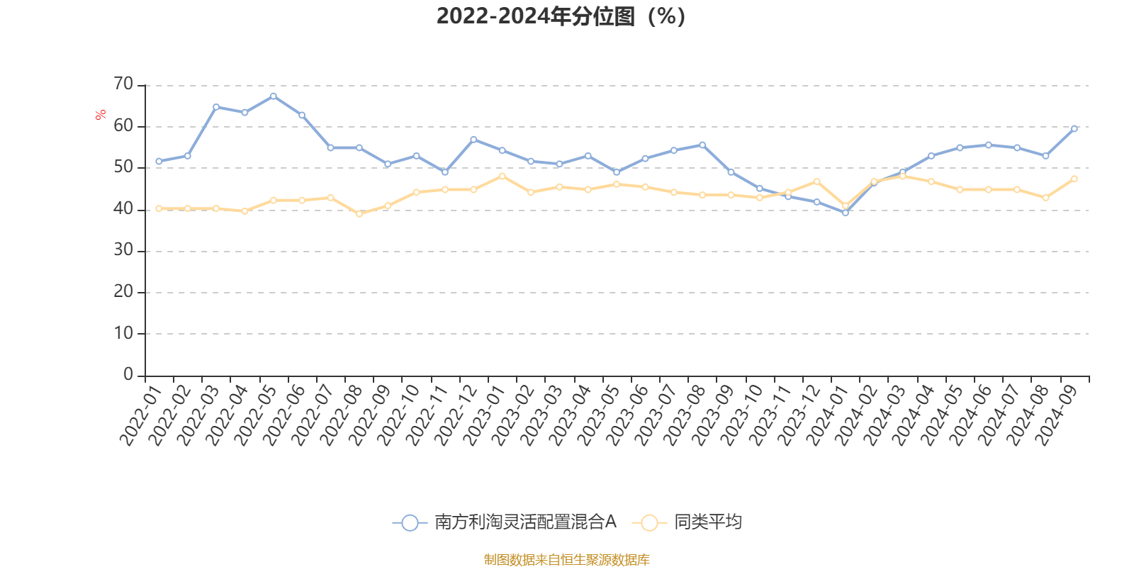 2024年港澳资料大全正版,深度解答解释定义_特供版59.774