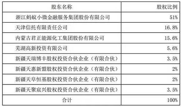 新澳门开奖结果2024开奖记录查询,快速解答执行方案_标配版18.152