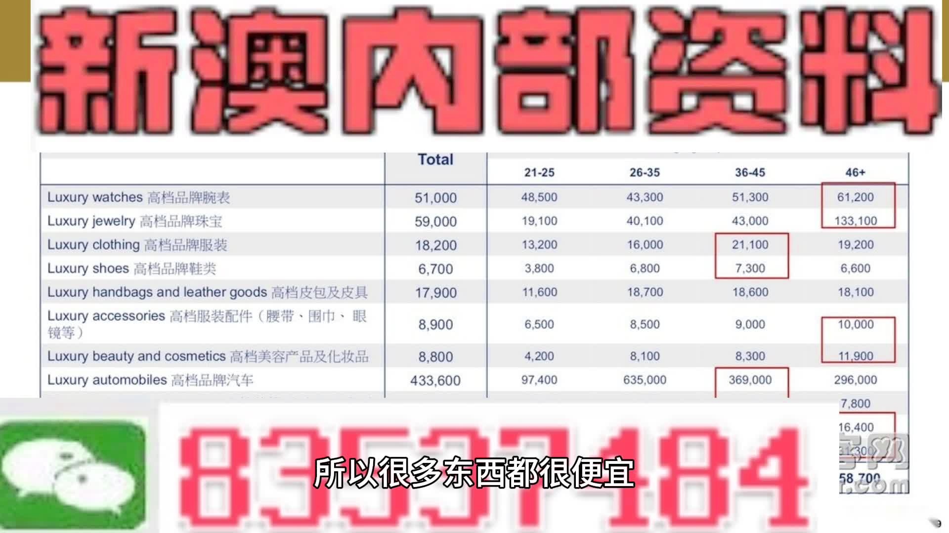 新澳门内部一码精准公开,收益成语分析定义_T88.961