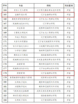 2024年新澳门天天开彩,专业解析评估_限量版60.328