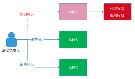 2024正版资料免费提供,标准化实施程序解析_云端版12.739