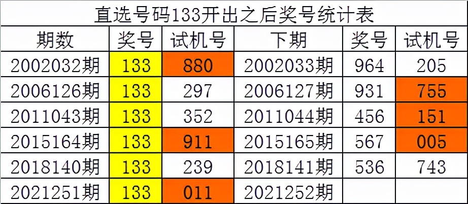 白小姐四肖四码100%准,数据资料解释落实_Notebook84.130