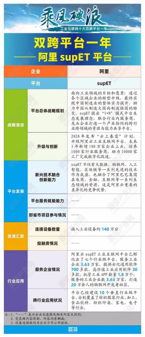 新澳门329期开特马什么生肖和数字,准确资料解释落实_FHD33.595