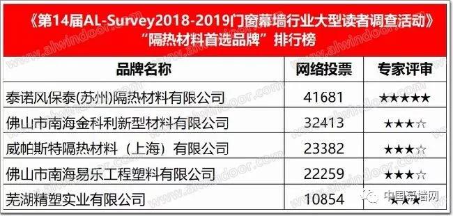 奥门天天开奖码结果2024澳门开奖记录4月9日,数据驱动方案实施_策略版27.903