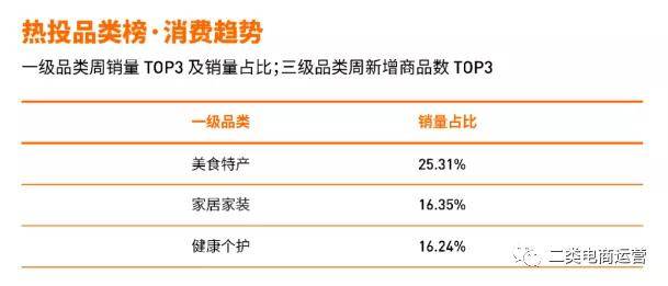 澳门天天彩期期精准单双波色,最新热门解答落实_8DM12.78