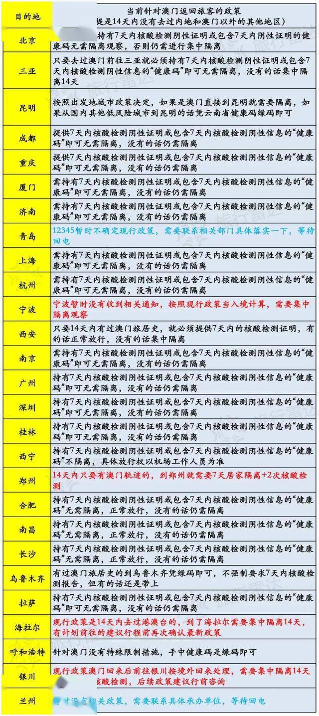 2024正版澳门跑狗图最新版今天,数据整合方案实施_C版89.389