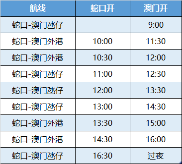 澳门免费公开最准的资料,功能性操作方案制定_X版59.98