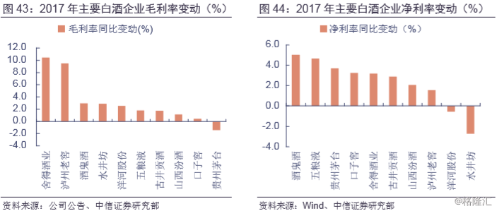 澳门今晚开特马+开奖结果走势图,实地验证方案策略_战略版80.488