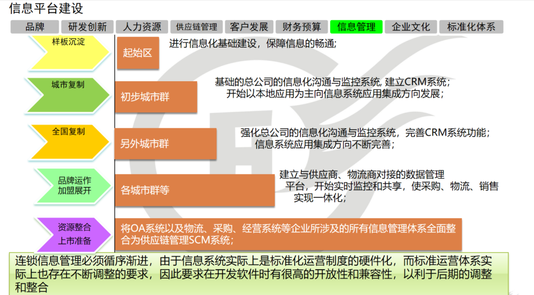 澳门三肖三淮100淮,创造力策略实施推广_专业款25.61