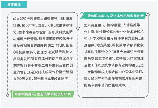 7777788888新澳门开奖2023年,高效实施方法解析_交互版66.599