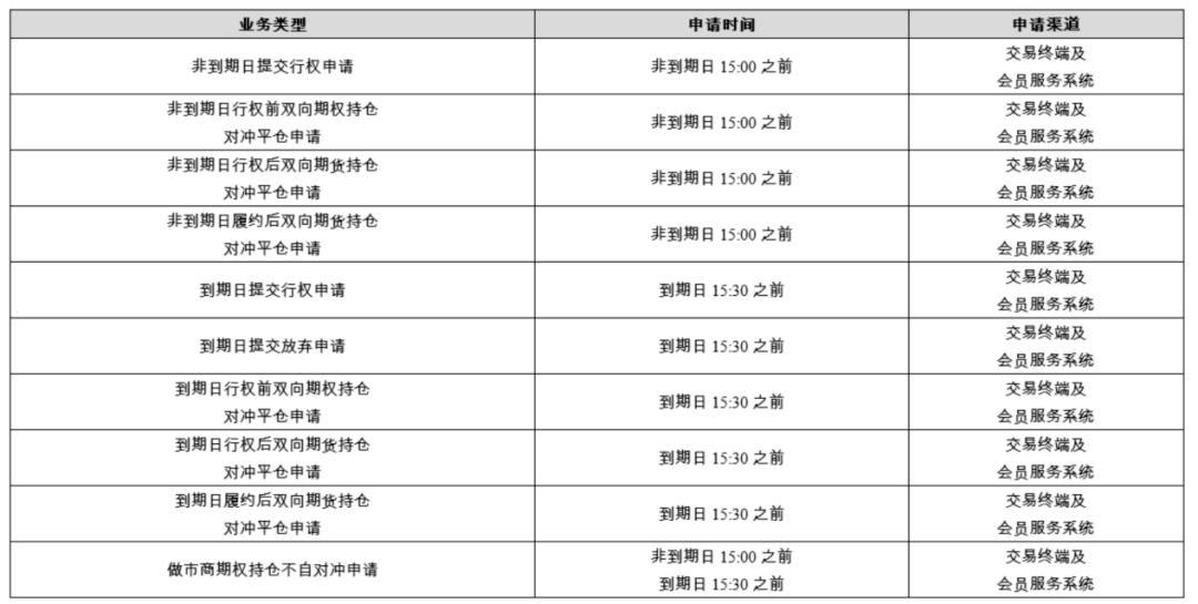 新澳天天开奖免费资料大全最新,平衡性策略实施指导_定制版80.101