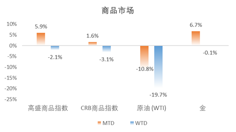 新澳天天开奖免费资料,经济性执行方案剖析_轻量版19.111