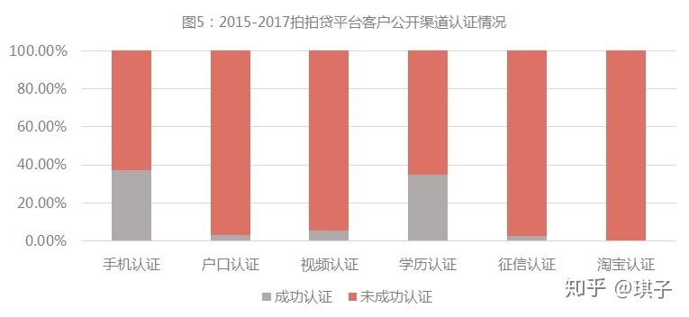 新澳门内部一码最精准公开,实地数据验证分析_试用版73.255