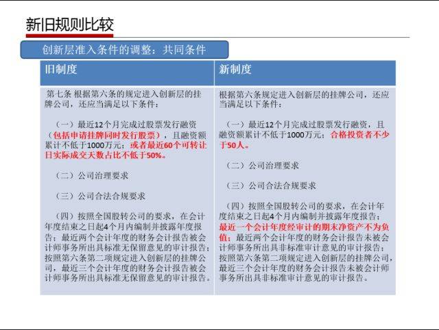 管家婆2024精准资料大全,准确资料解释落实_冒险版53.84