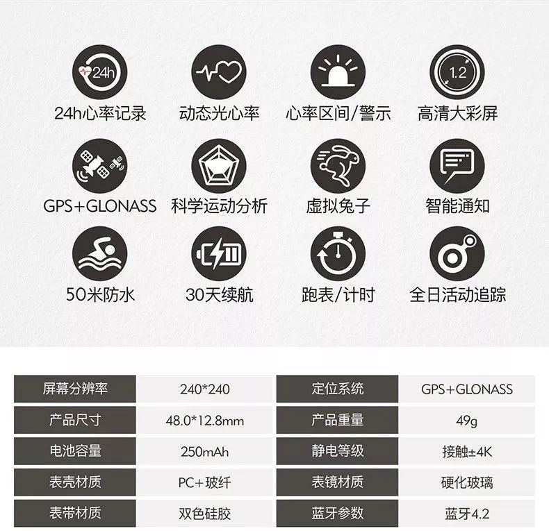 王中王100%期期准澳彩,正确解答落实_领航版94.899