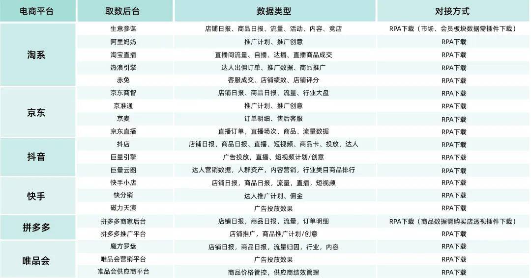 新奥最准免费资料大全,深入解析数据应用_旗舰款95.159