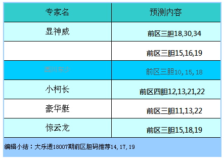 2024新澳门今晚开奖号码,实地评估说明_精英版24.228