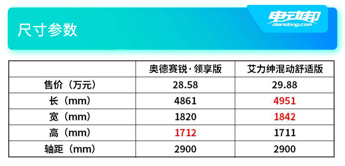 新澳2024今晚开奖结果,具体操作步骤指导_特别版94.906