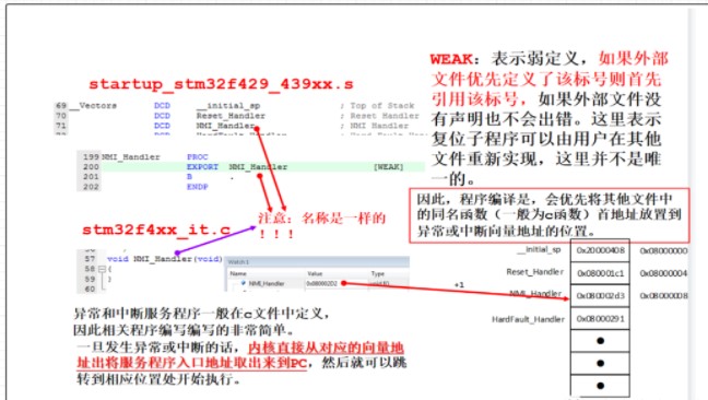 夜色迷离