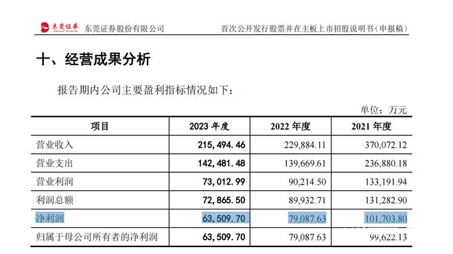 2024新澳正版资料,实证说明解析_Superior19.32