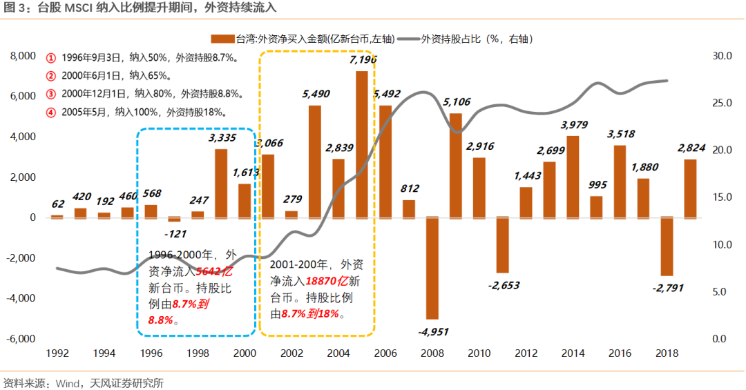 2024年新奥门天天开彩,市场趋势方案实施_DP29.894