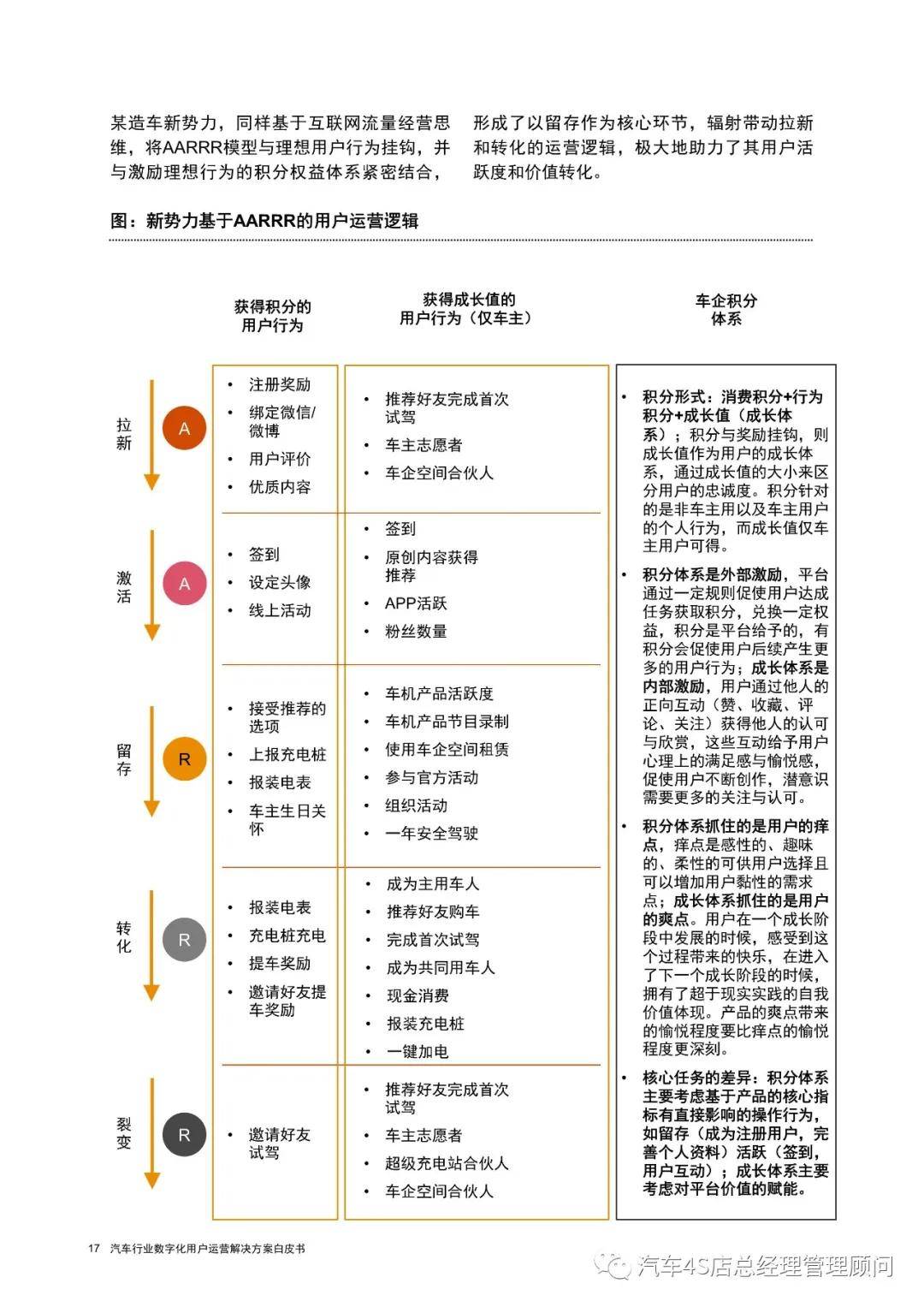 幻影幽灵