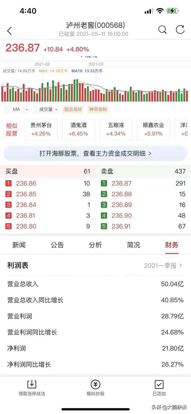 2024年澳门免费1688,深入数据解析策略_模拟版17.660