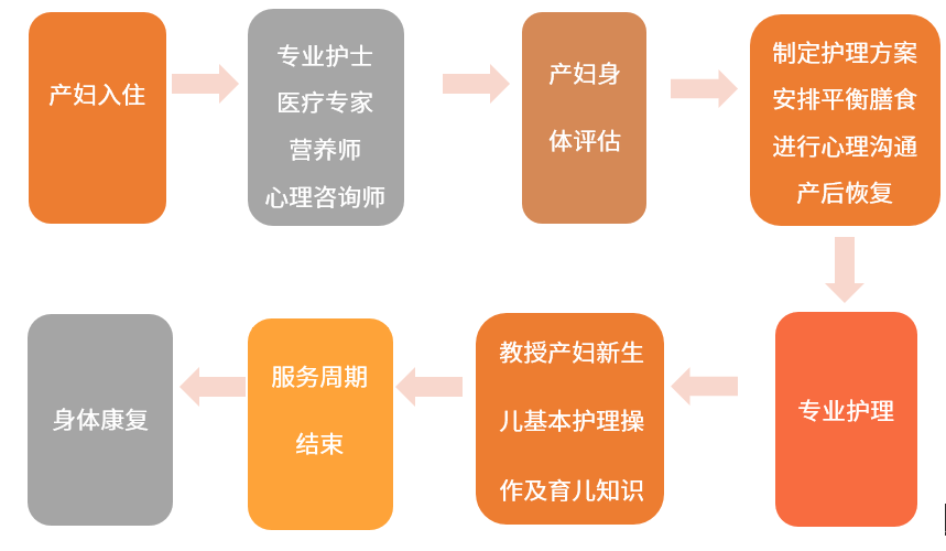 澳门六和彩资料查询2024年免费查询01-32期,深入数据执行解析_DX版95.215