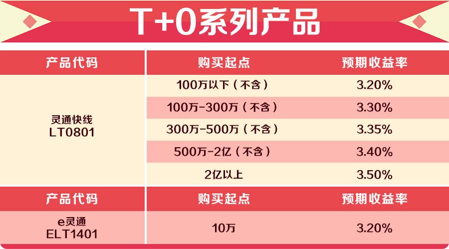 2024澳门特马今晚开什么,效率解答解释落实_理财版79.486