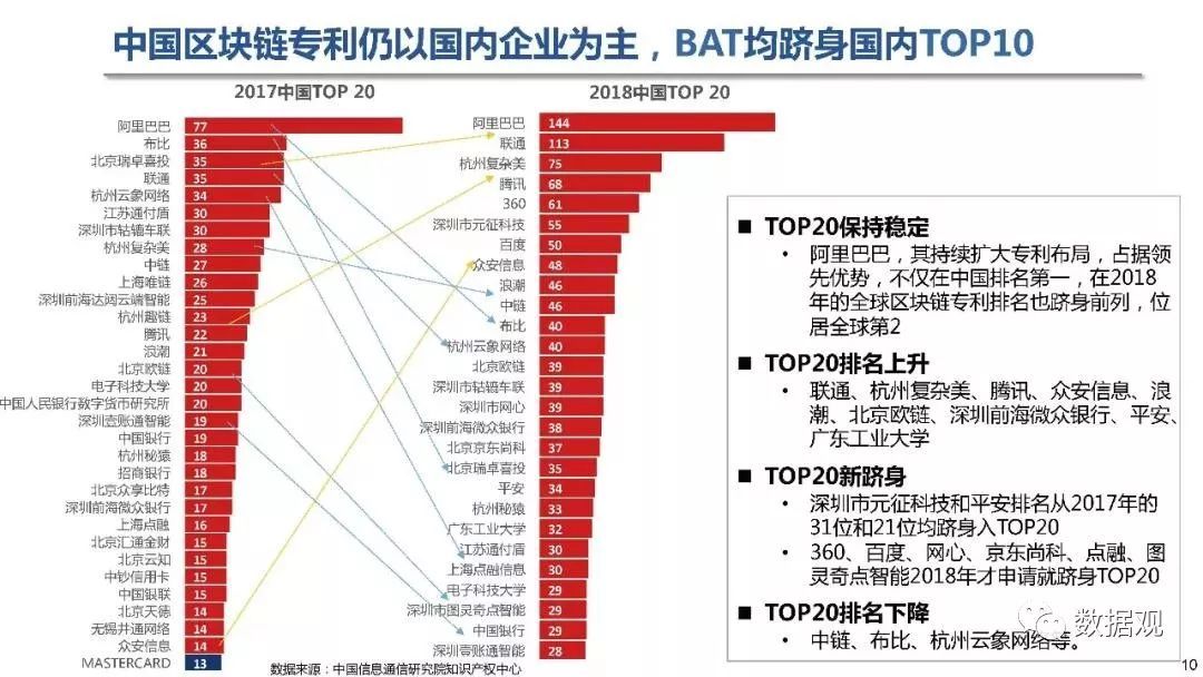 梦中的海洋