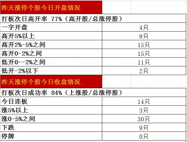 某死刑 第7页