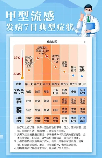 西安甲流疫情最新消息深度解析