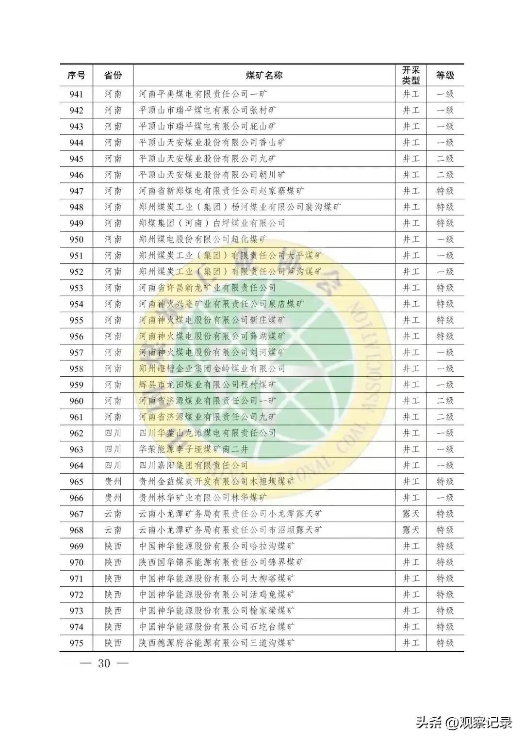 深度解析，2021年煤炭行情最新消息全解析