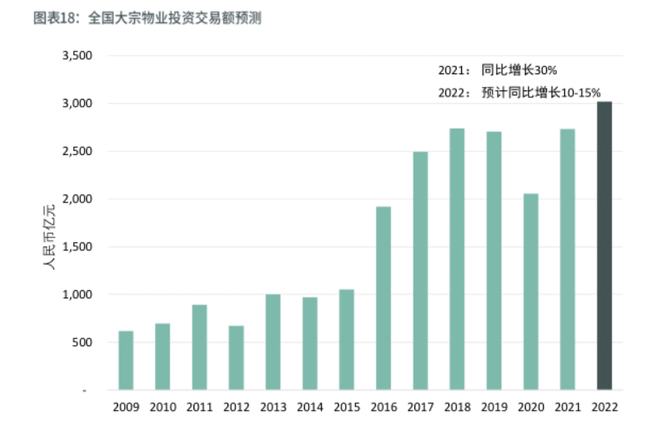 最新大宗交易市场动态与影响分析