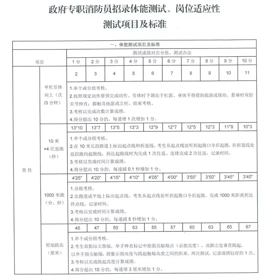 2024年11月 第7页