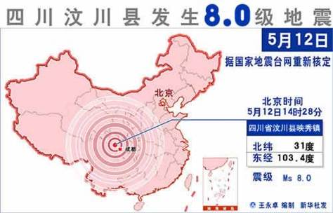 最新地震消息，哪里刚刚发生了地震？