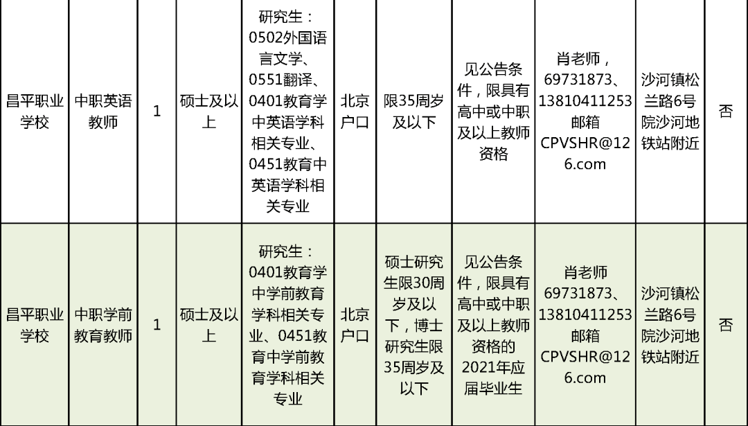 界首最新大小事纪实