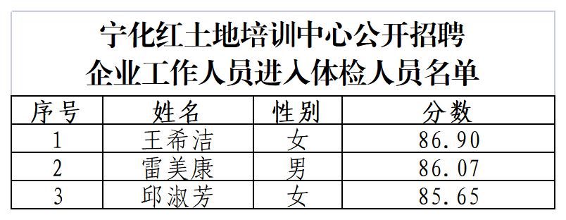 宁化最新招聘信息，就业新机遇与人才新篇章