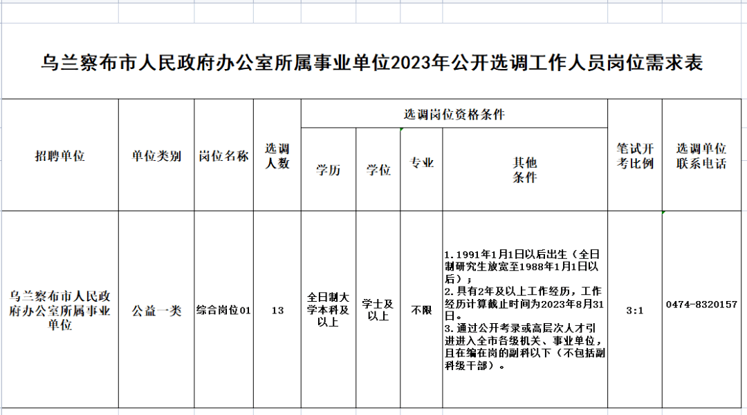 阿拉善最新招聘信息，探索职业新机遇的黄金机会