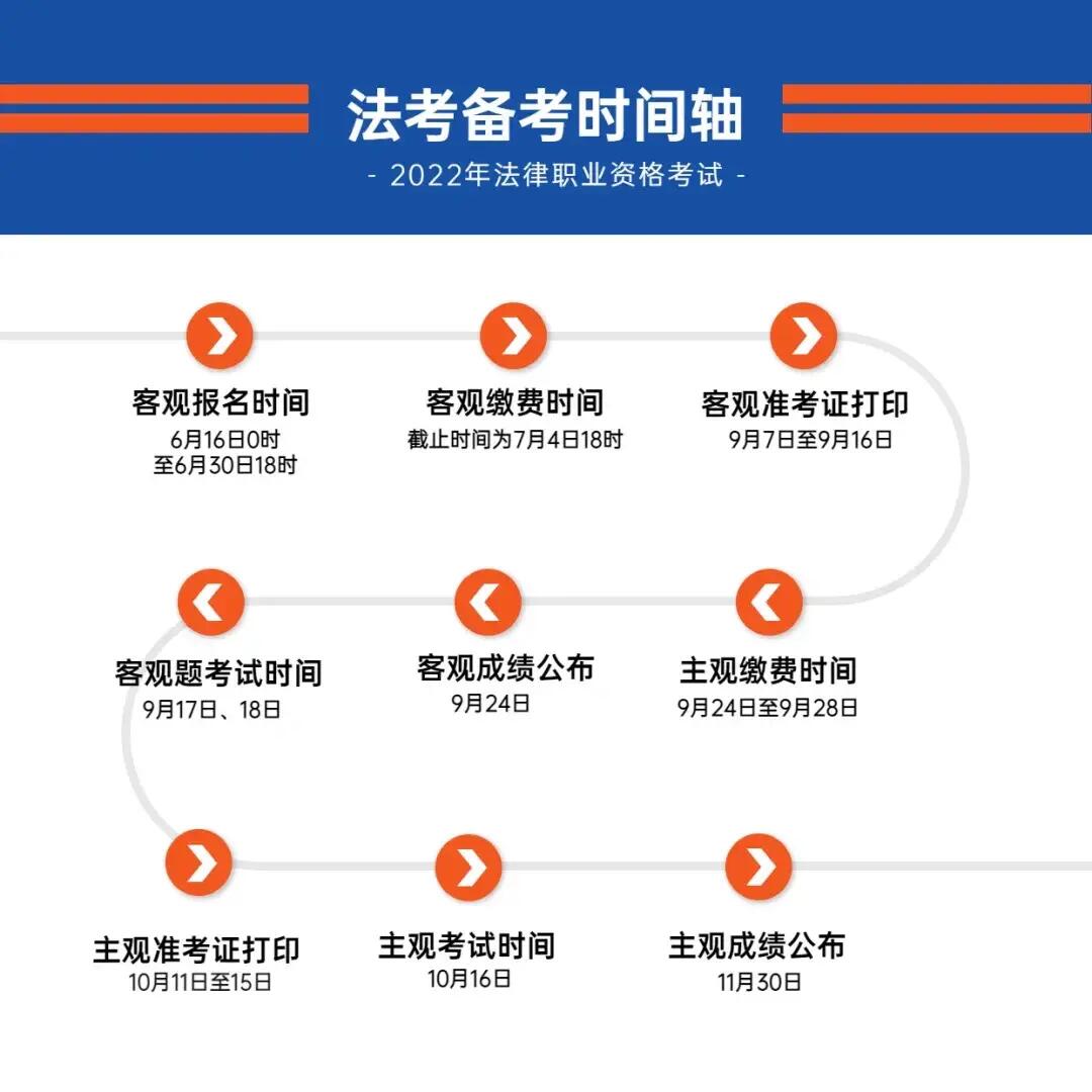 司法考试最新消息全面解读与备考指南