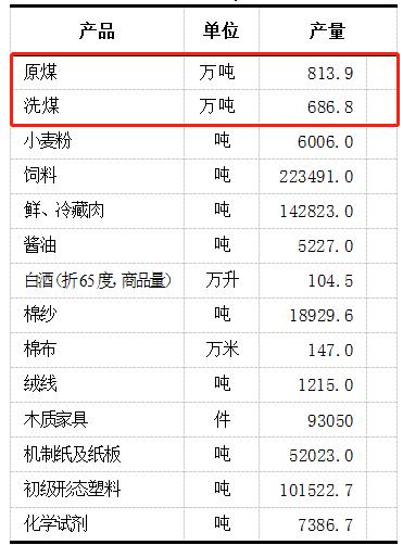 山东白菜价格最新行情分析报告，市场价格走势及原因解析