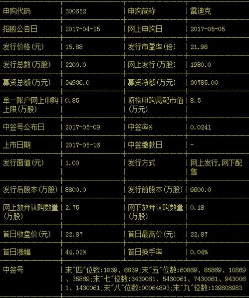 中国银行今日最新牌价解读及市场深度分析